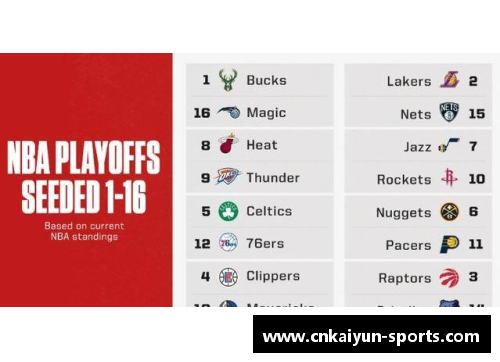 NBA球队缩写大全及其含义详解
