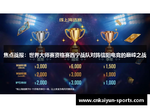 焦点战报：世界大师赛资格赛西宁战队对阵信阳电竞的巅峰之战